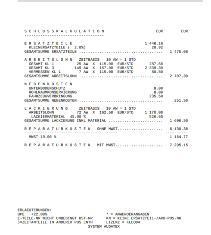 Sixt Schaden 7295 Euro Ohne Kasko Was Kann Ich Tun Auto Auto Und Motorrad