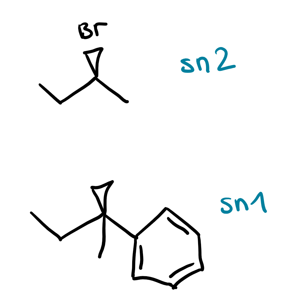 Sn1 und Sn2 unterscheiden? (Chemie)