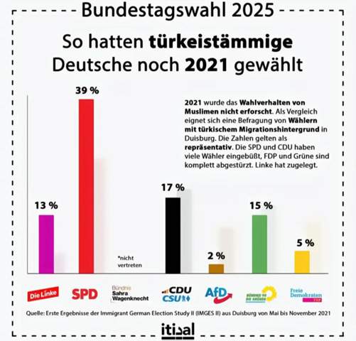 Bild zum Beitrag