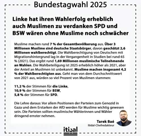 Bild zum Beitrag