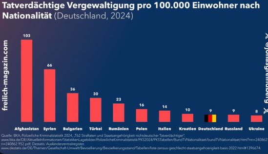 Bild zum Beitrag