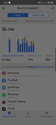- (Internet, Handy, Smartphone)