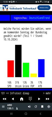Bild zum Beitrag