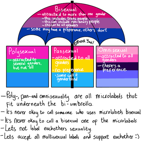 Hindlar bilan mushuk va jinsiy aloqa Klizma porno videolar