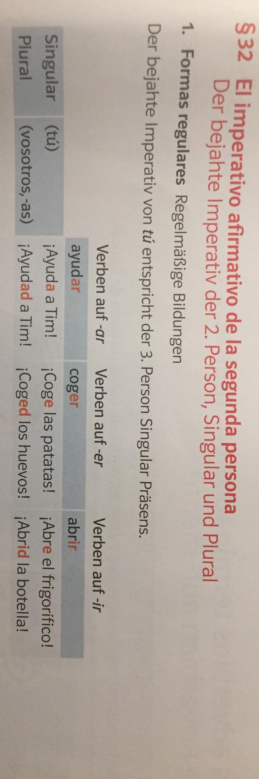 Spanisch Imperativ Help Schule