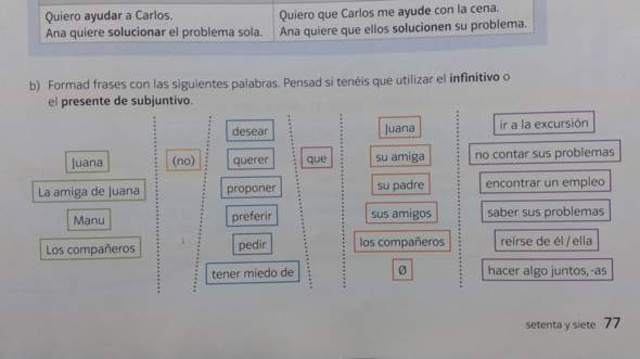 Spanisch Presente De Subjuntivo Schule Sprache