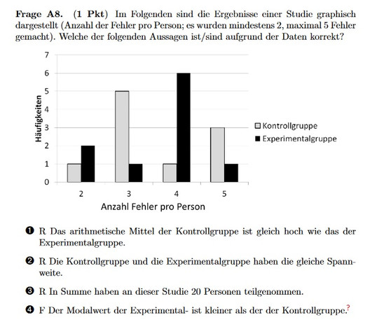 Nr.2 Die SPannweite beider gruppen ist angeblich gleichhoch - (Mathematik, Physik, lernen)