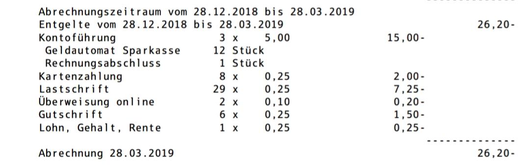Sparkasse Gebuhren Abzocke Bank Bankkonto Sparkassen Konto