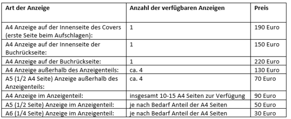 Sponsorenkosten Fur Abizeitung Abitur Anzeige Werbungskosten