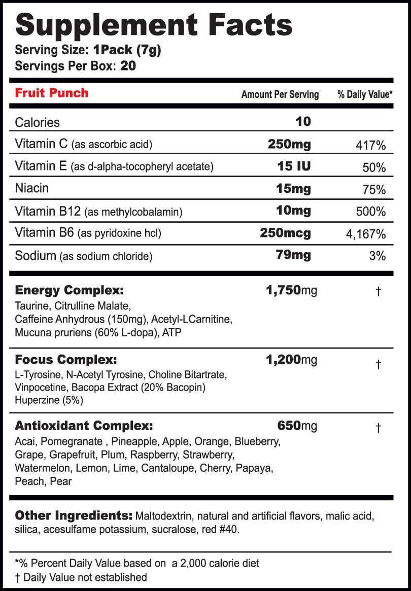 Energy Drinks With Nutrition Facts Label Energy Drinks With Nutrition Facts Label