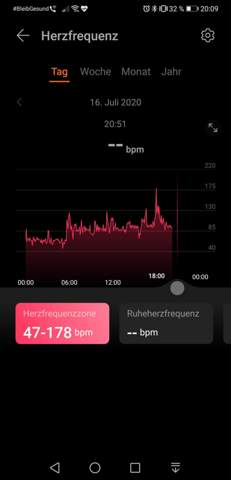 Sport Und Puls Gesundheit Und Medizin Sport Und Fitness Sport Und Puls Gesundheit Und Medizin Sport Und Fitness