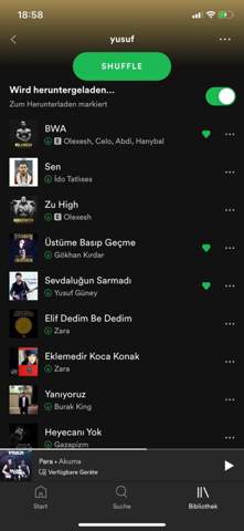Spotify Alben Bild Neben Playlist Lieder Anzeigen Musik Spotify Family