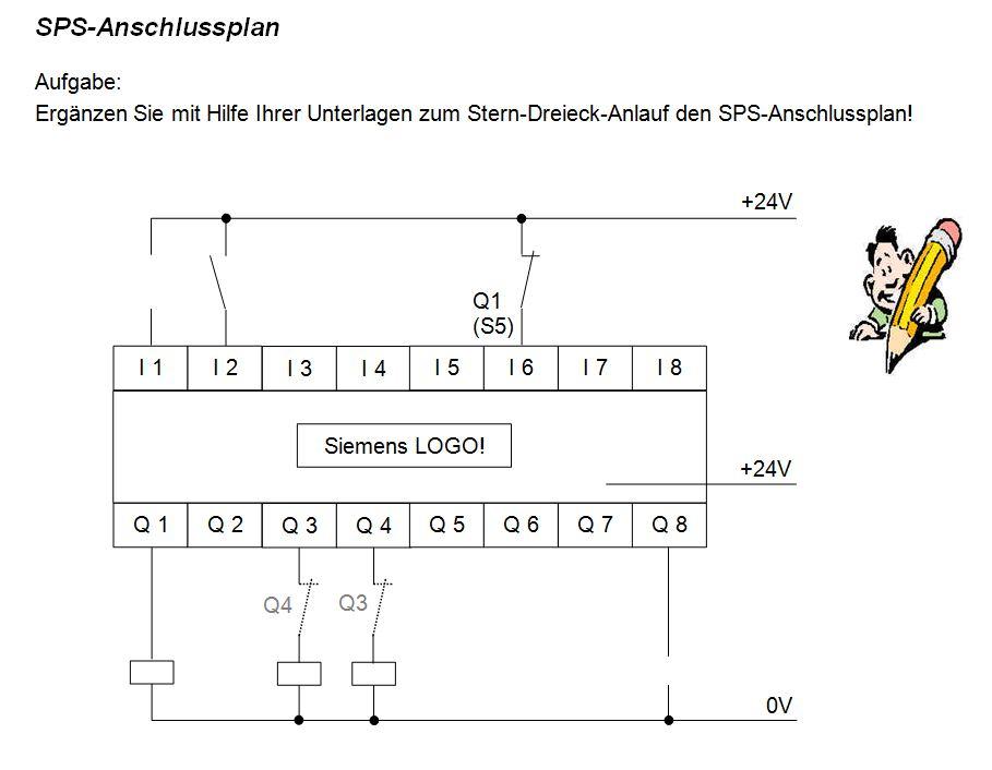 SPS-Anschlussplan (Elektronik, Schaltung, Anschlußplan)