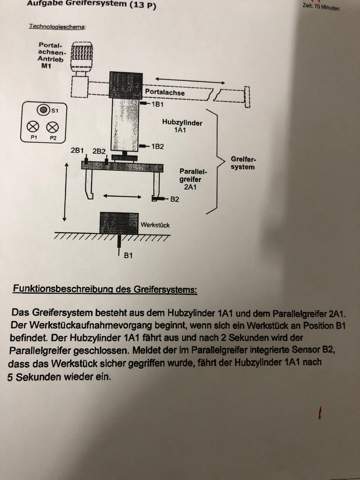 Bild zum Beitrag