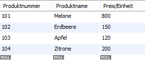 Sql abfrage über mehrere tabellen Sql abfrage über mehrere tabellen