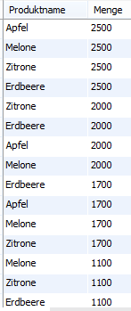 Sql tabellen verknüpfen ohne join Sql tabellen verknüpfen ohne join