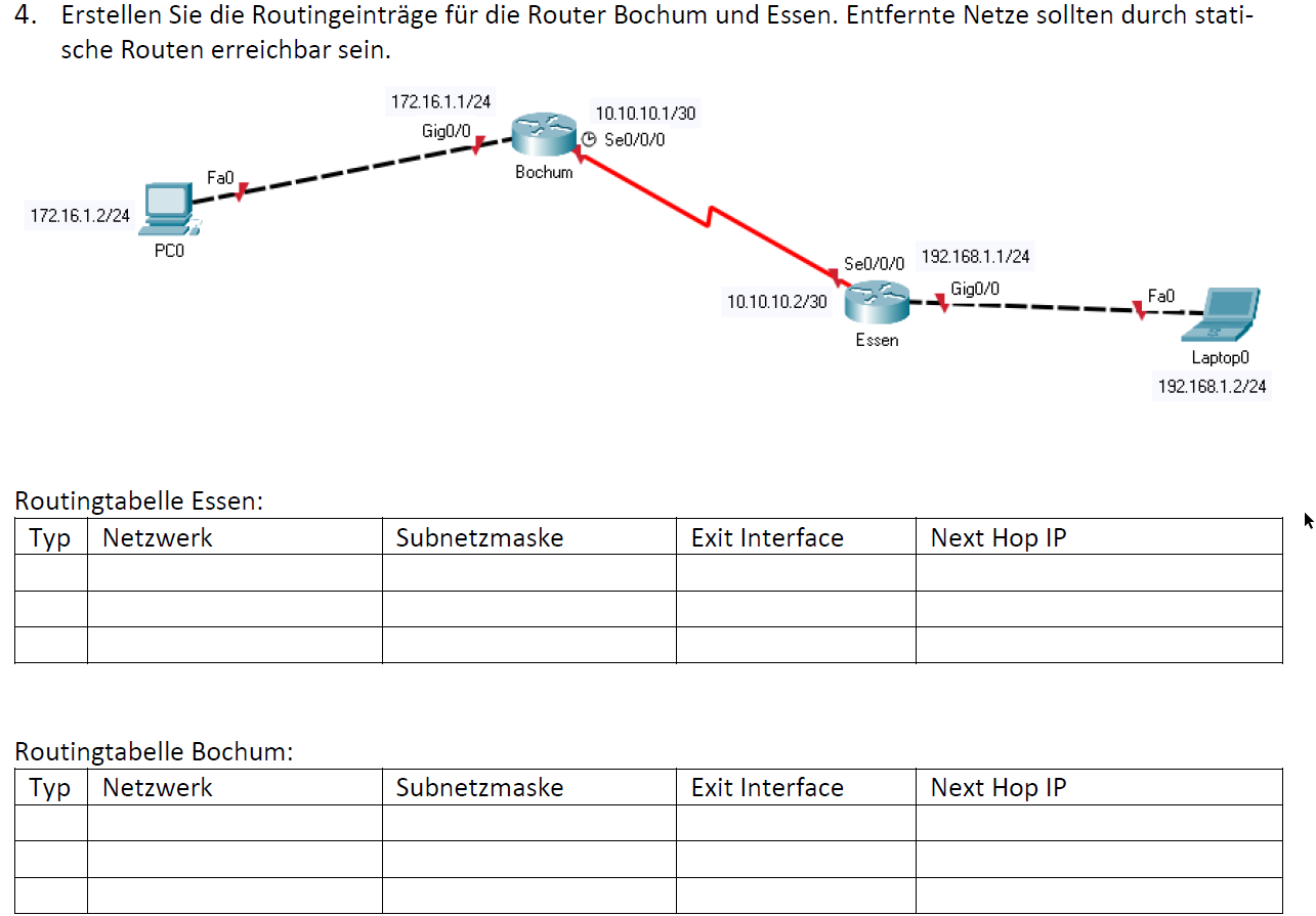Installationsanleitung Business Internet Cable Mit Statischem Routing ...