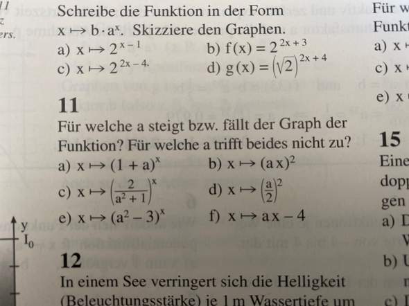 Steigt Oder Fallt Der Graph Fur A Schule Mathe Mathematik