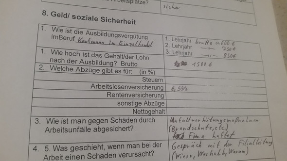 Freiwilliges praktikum abzüge Freiwilliges praktikum abzüge