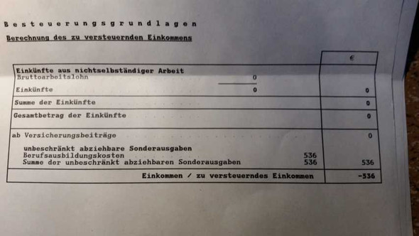 Steuerbescheid minusbetrag Steuerbescheid minusbetrag