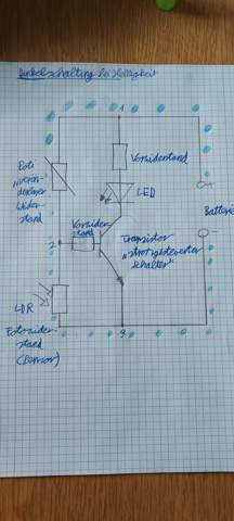 Bild zum Beitrag