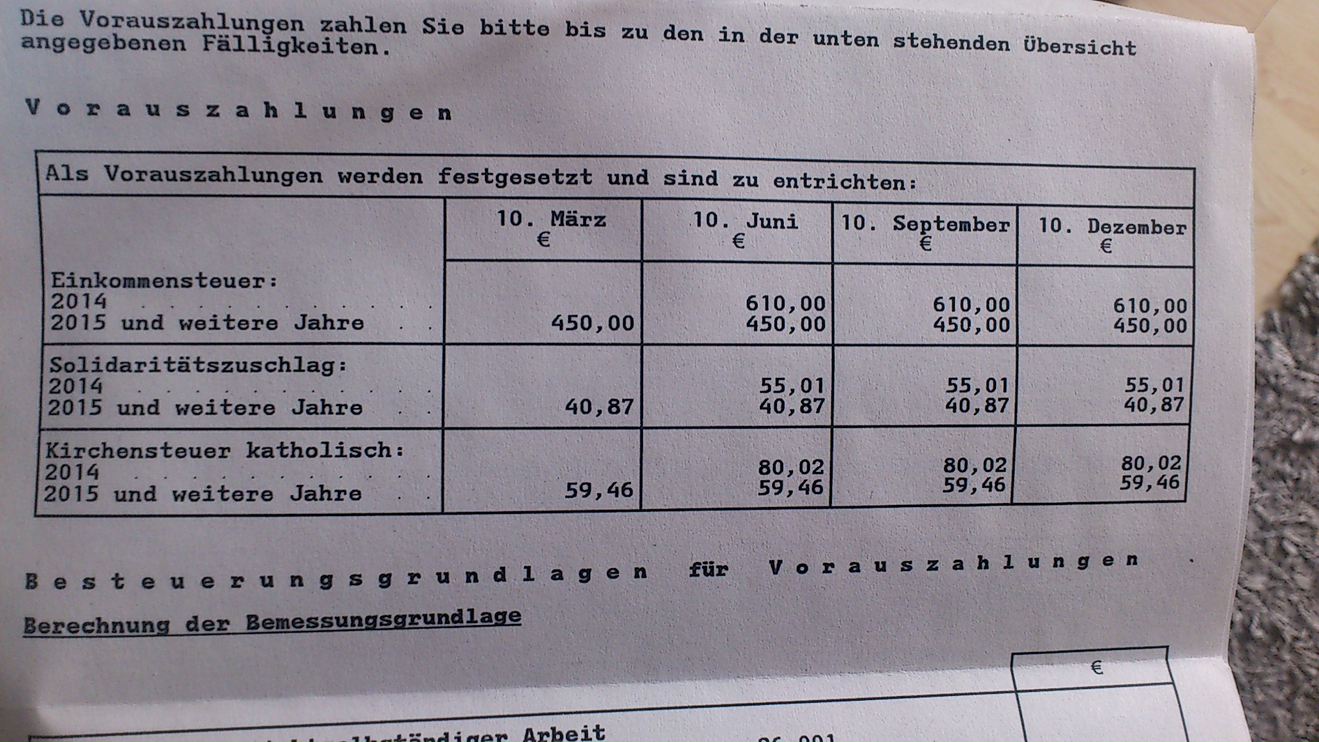 Steuervorauszahlung, was muss bezahlt werden?` (Steuern, Finanzamt)