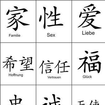 Bedeutung Chinesisch  - (Bedeutung, Chinesisch, Schriftzug)