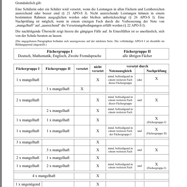 Wissen 4 Noten im Bassschlüssel Endlich Noten lesen lernen Wissen 4 Noten im Bassschlüssel Endlich Noten lesen lernen