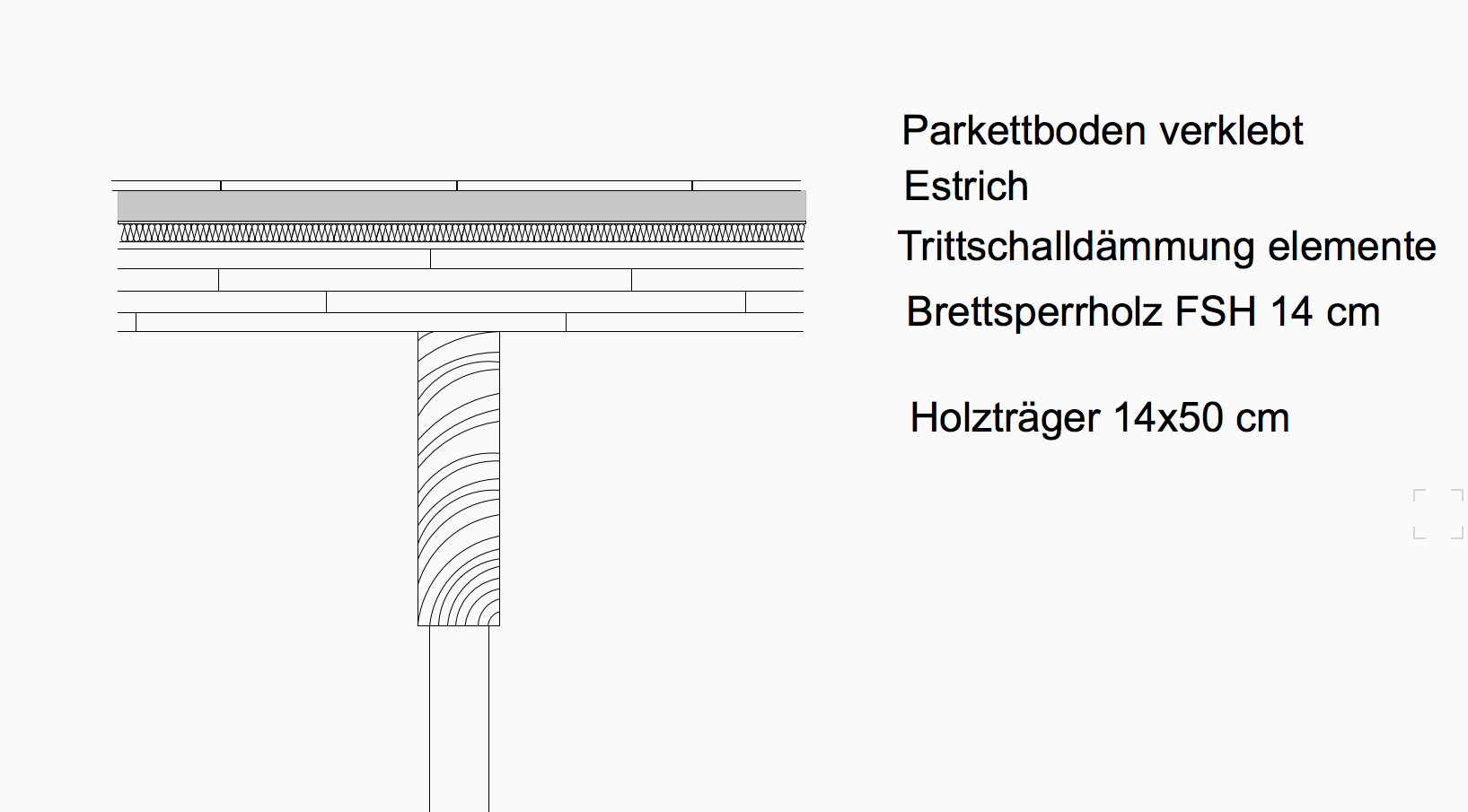 Stimmt der Deckenaufbau für ein Restaurant so? (Architektur)