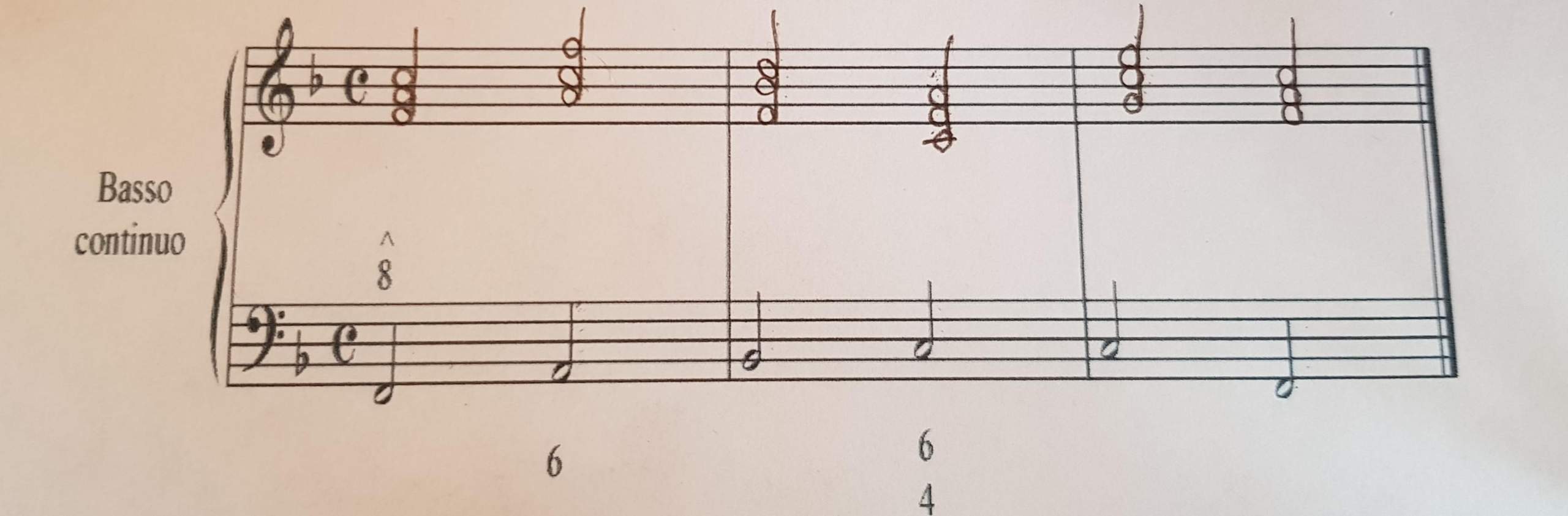 Stimmt der Generalbass? (Schule, Musiktheorie)