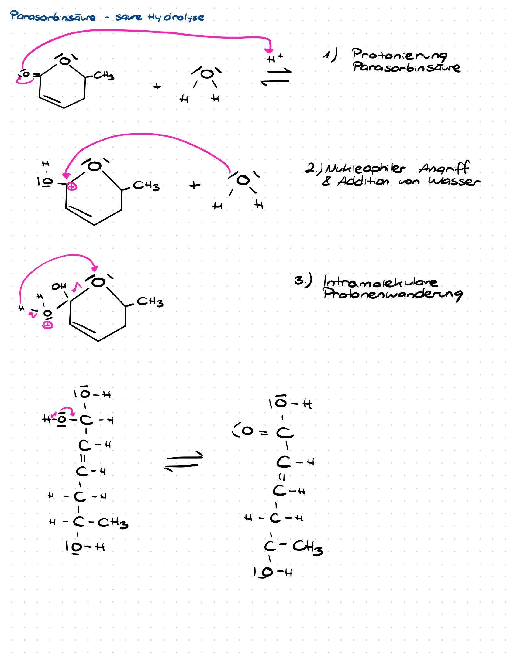 Stimmt die saure Hydrolyse? (Wasser, Reaktionsgleichung, Säure)