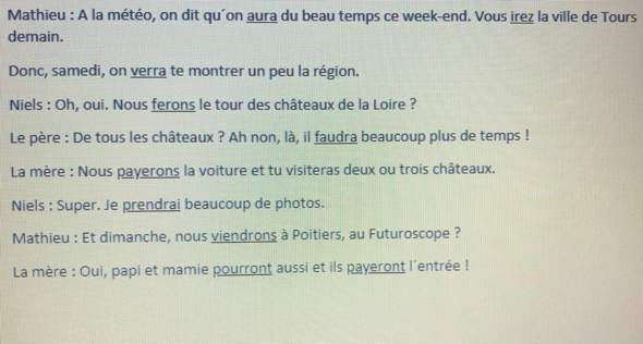 Stimmt Dieser Franzosische Luckentext Schule Sprache Franzosisch