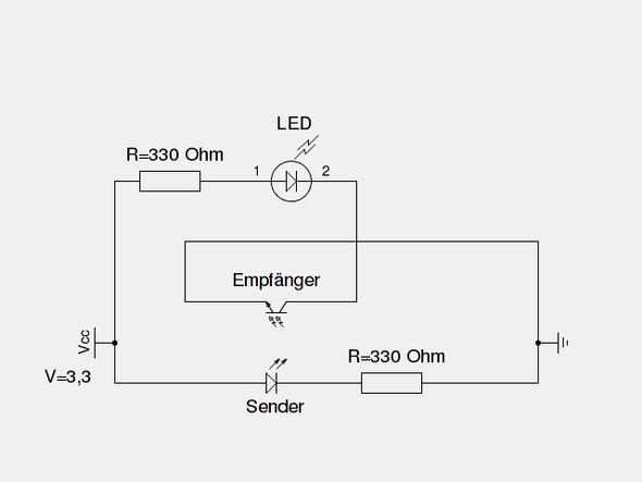 Schaltzeichen Lichtschranke