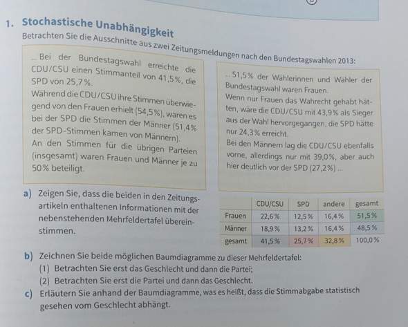 Bild zum Beitrag