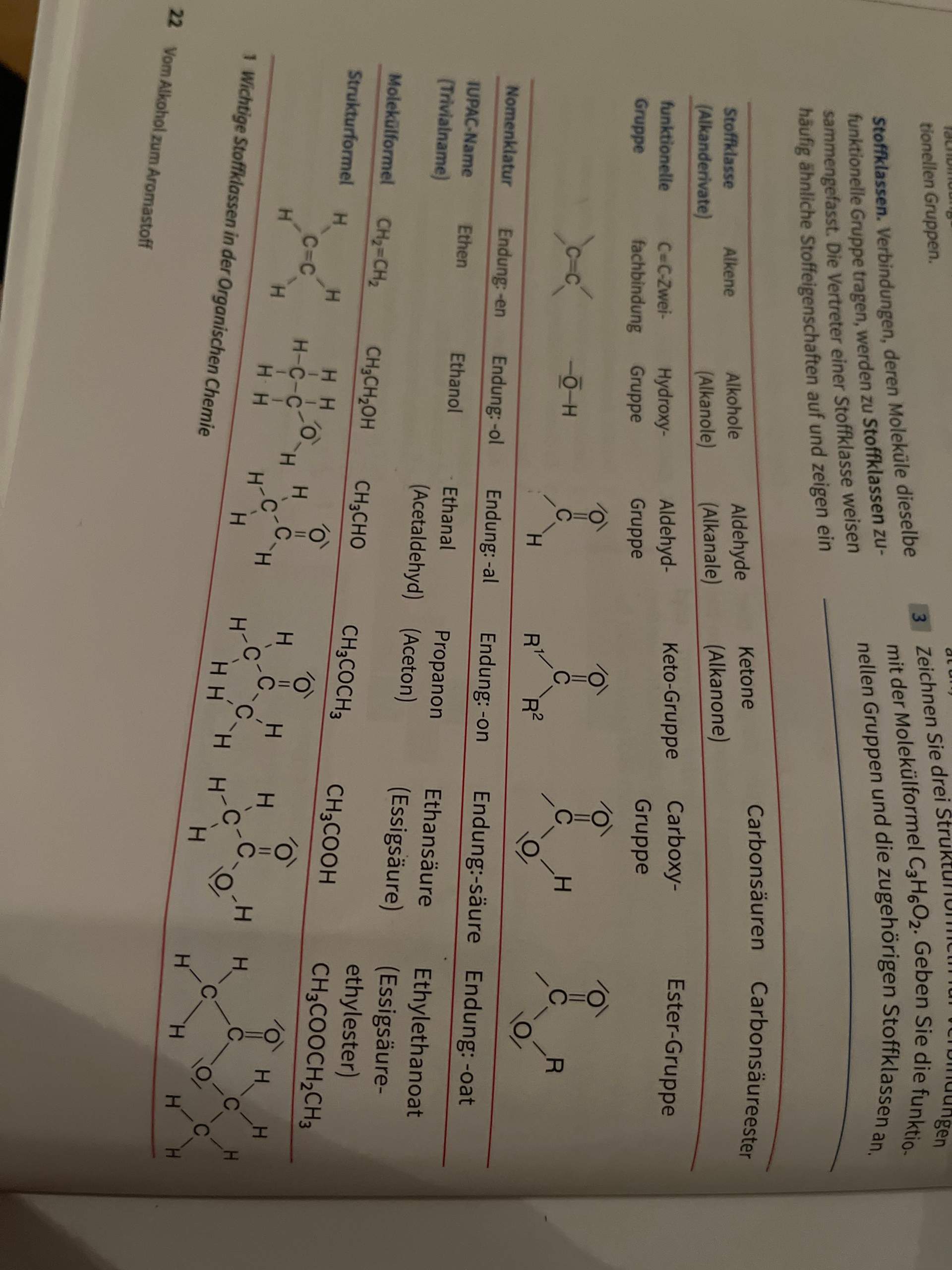 Stoffklassen und funktionelle Gruppen? (Chemie)