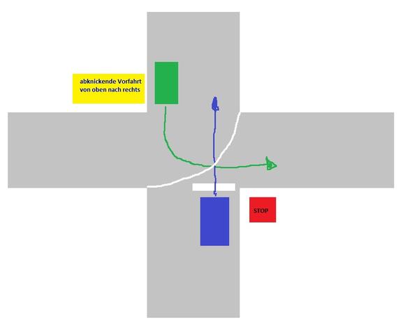 STOP oder linksabbieger (Auto, fahren, Verkehrsrecht)