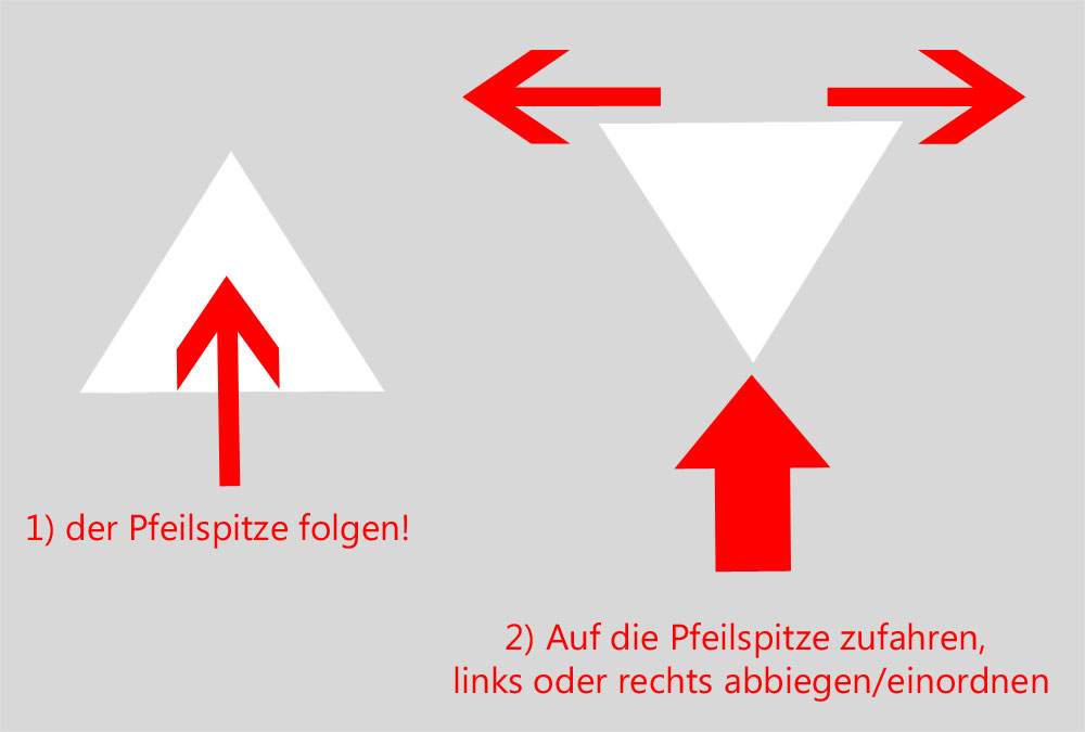 Straßenverkehr Dreiecke als Markierung (Deutschland)