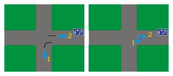 - (Recht, Verkehrsrecht)