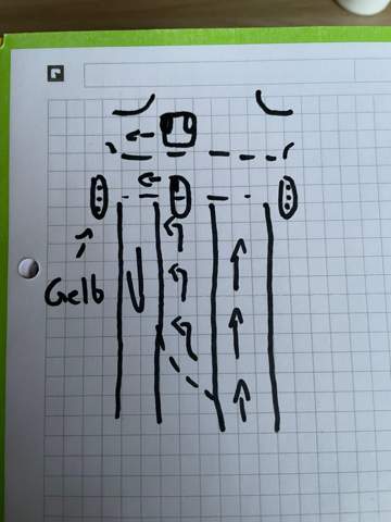 Bild zum Beitrag