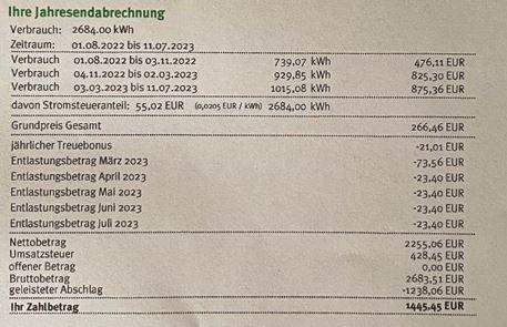 Strom Nachzahlung 1.500 EUR und monatlicher Abschlag 320 EUR?
