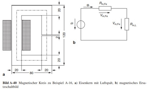 - (Computer, Technik, Mathe)