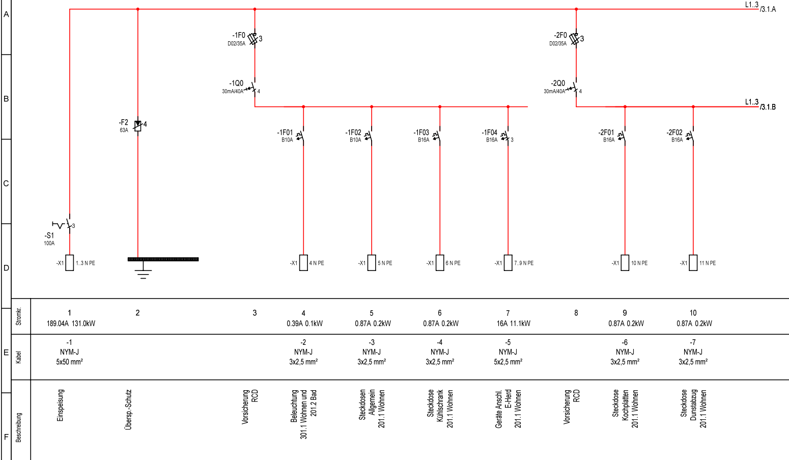Stromlaufplan und Übersichtsschaltbild richtig lesen? (Physik ...