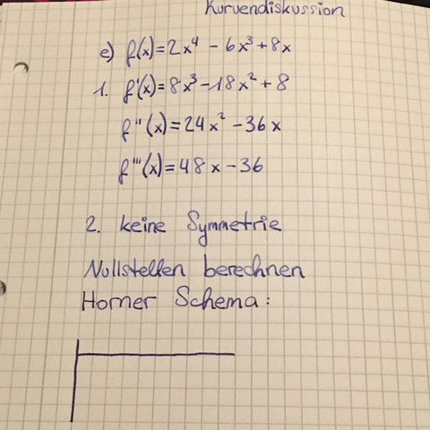 Substitution Oder Horner Schema Schule Mathe Hausaufgaben