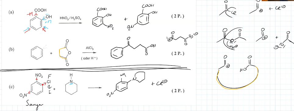 Substitutionsprodukte bei elektrophiler aromatischer Substitution