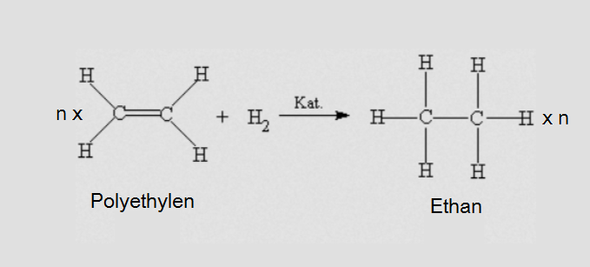 Hydrierung Polyethylen - (Schule, Chemie, Kunststoff)