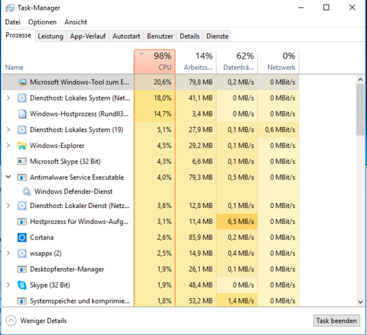 Taskmanager - (Computer, PC, Windows)