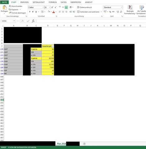 Tabellenblatt 2 - (Computer, PC, Microsoft)
