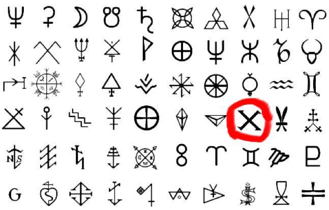Symbole bedeutung liste