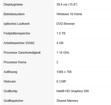 - (Computer, Technik, Technologie)