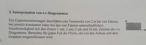 - (Schule, Physik, Hausaufgaben)